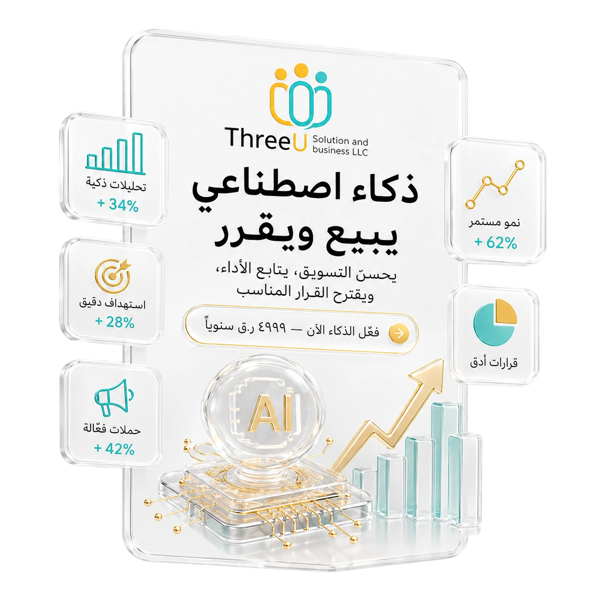 صنّاع المحتوى يتعاونون مع تجار ثريو ويحققون دخلاً